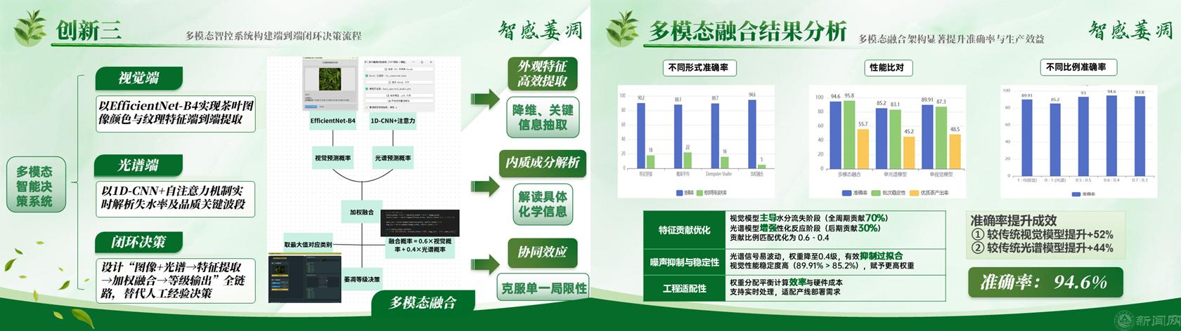 圖片1.png 圖片1.png